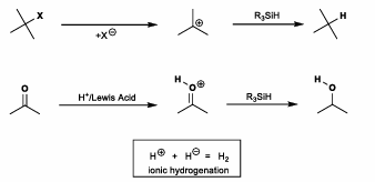 <p>Requires good LG, forms carbenium. Hydride transfer affords hydrogenated product. </p><p>Can also have Lewis acid plus hydride transfer. </p>