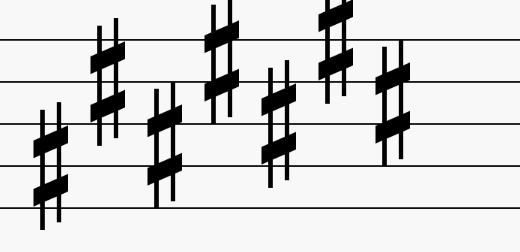 <p>7 sharps major</p>