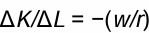 <p>*the ratio of the wage rate to the rental cost of capital </p>