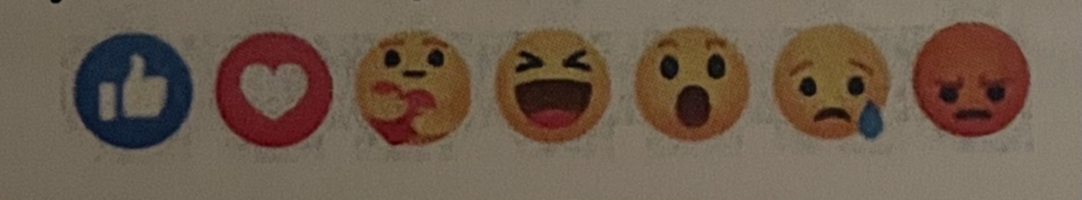 <p>Short Answer: The figure below illustrates the Facebook reaction buttons. Mark Zukerberg wants to assess the reliability and validity of this scale as a measure of FB users’ emotions. Which reliability and validity would you test and why?</p>