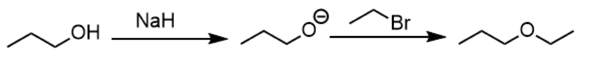 <ul><li><p>reagent: </p><p>Step 1: NaH</p><p>Step 2: alkyl halide </p></li><li><p>conversion of an alcohol to an ether </p><p></p></li></ul><p></p>