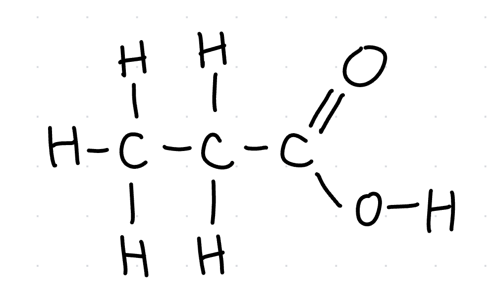<p>class, IUPAC name</p>