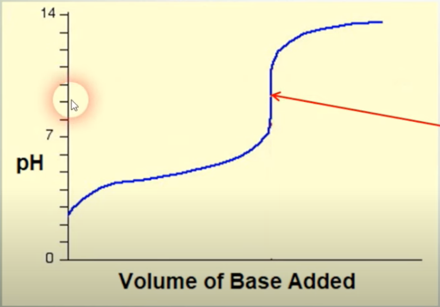<p>?</p>