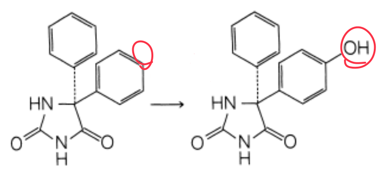 <p>Determine the metabolic reaction</p>
