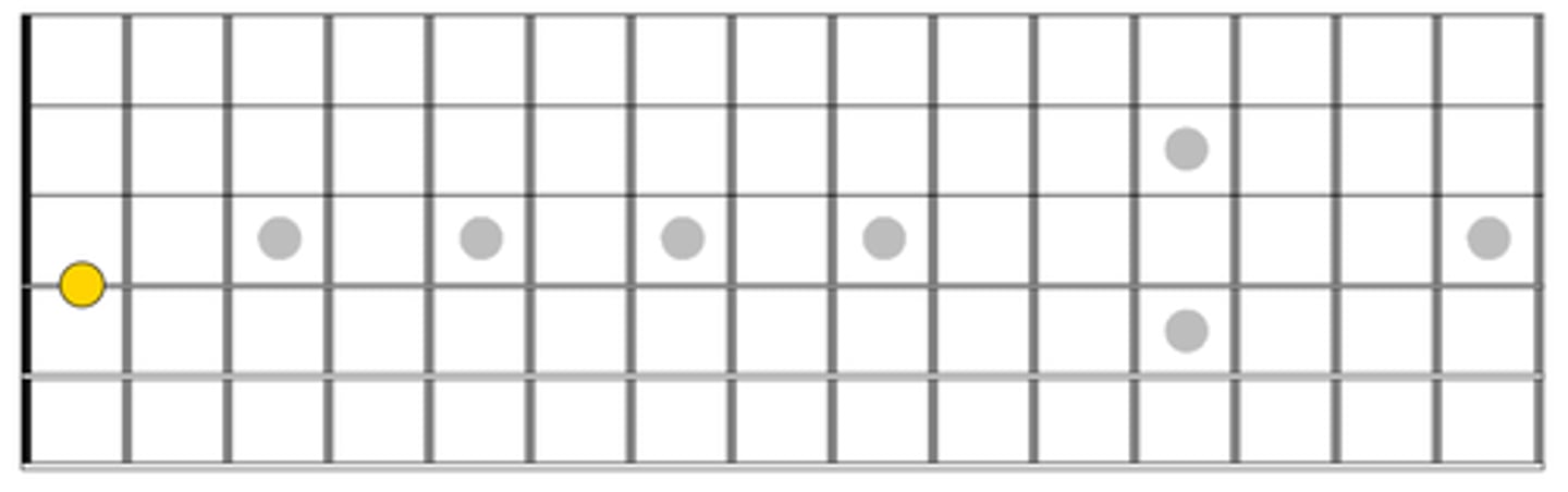 knowt flashcard image