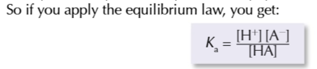 <p>[HA at the start]≂[HA at equilibrium]</p>