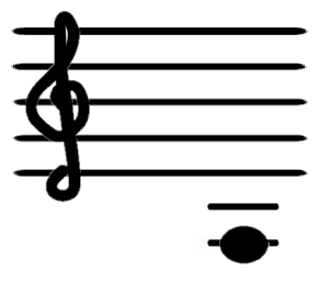 term image