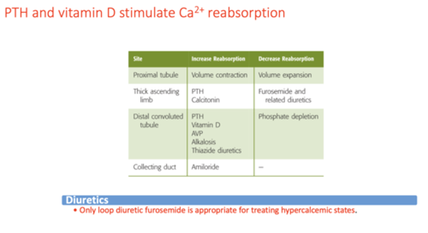 <p>loop diuretic (i.e. furosemide)</p>