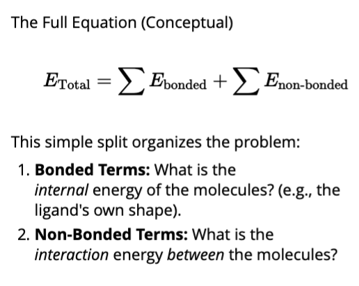 <p>This model is called a Molecular Mechanics (MM) Force Field.</p><p>It is the specific set of equations and parameters (constants) used to calculate the potential energy of a molecule in a given 3D arrangement, or conformation.</p><p>This equation is our objective function:</p><p>Energy = f(Pose)</p><p></p><p></p>