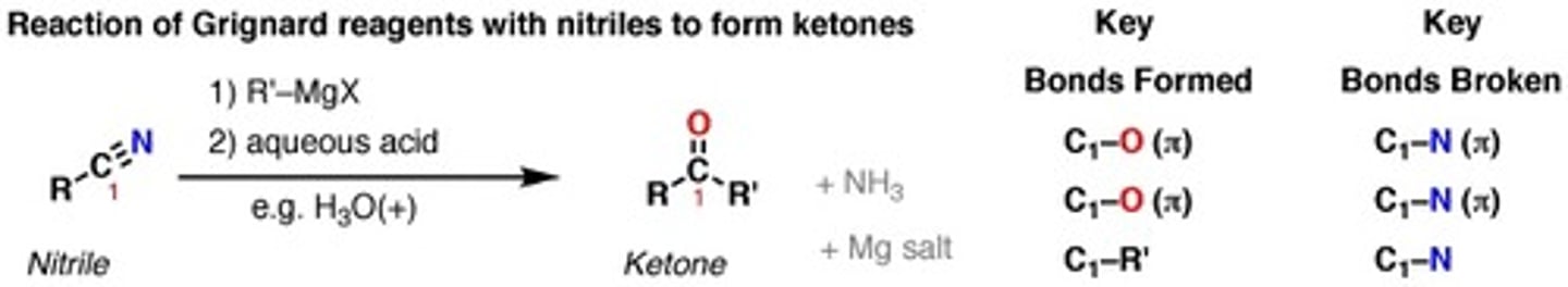 <p>Ketone</p>