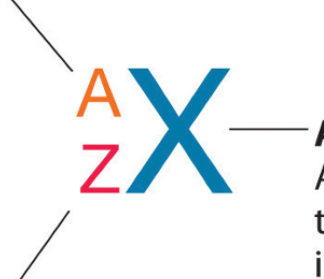 <p>What does Z represent?</p>