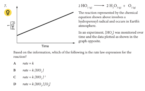 <p>Based on the information, which of the following is the rate law expression for the reaction?</p>