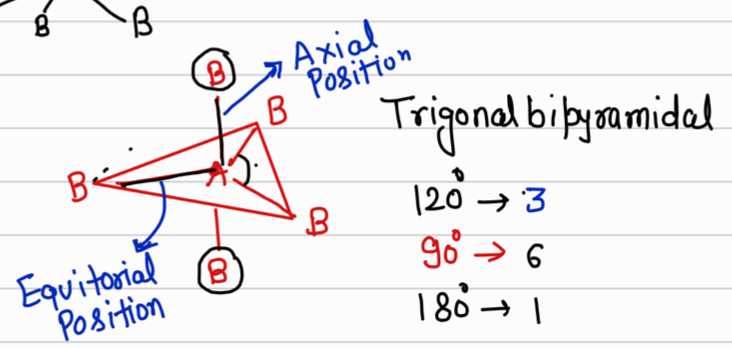 <p>120-3 , 90-6 , 180-1</p>