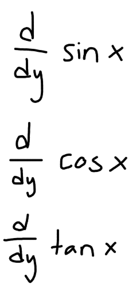 <p>What are the derivatives of these trig fuctions?</p>
