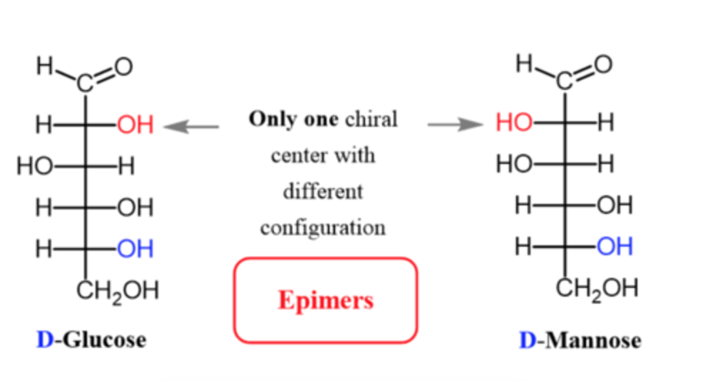 <p>- Molekyler med samma kemiska formel men som skiljer sig åt vid ett kiralt centra, utan att vara varandras spegelbilder (enantiomerer).</p><p>- (t. ex medlemmar inom samma monosackaridfamilj). </p>
