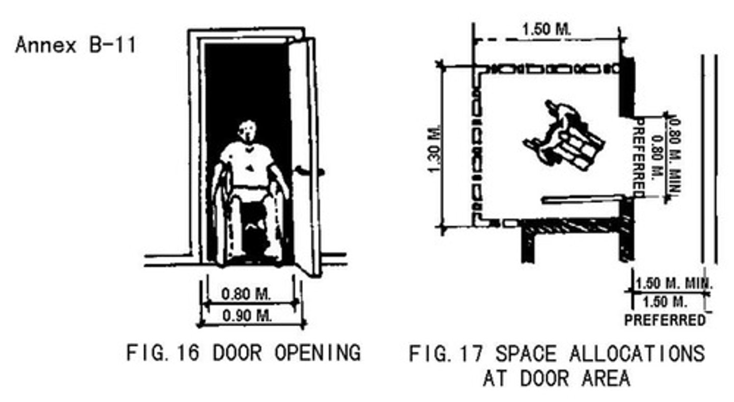 <p>Accessible entry points for wheelchair users.</p>