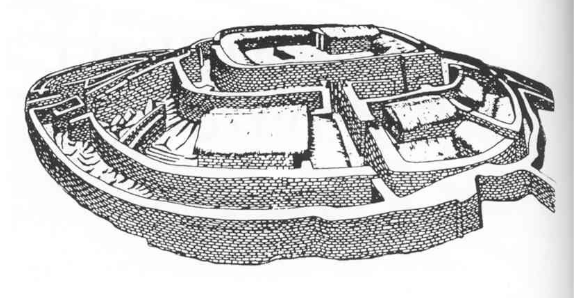<p>identify, period, dates, excavator</p>