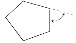 <p>Sum of Deflection Angles:</p>