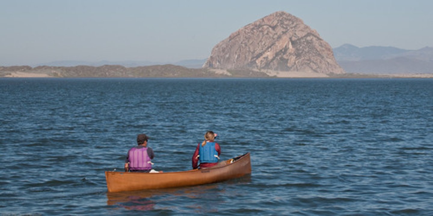 <p>to go boating</p>