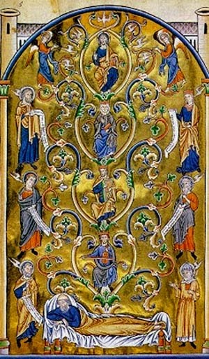 <p><span>Jesse was the father of King David; painting follows the lineage to the birth of Jesus; it is the original use of the </span>family tree<span> as a schematic representation of a </span>genealogy</p>