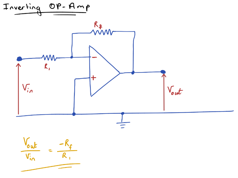 <p>Inverts the polarity of an input voltage</p>