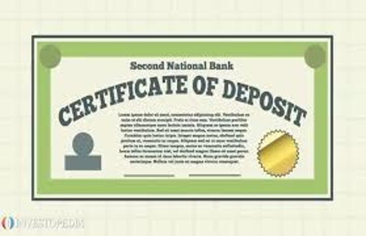 <p>Also known as a CD, it is a savings</p><p>account at the bank that if you</p><p>withdraw it early, it has a penalty.</p>