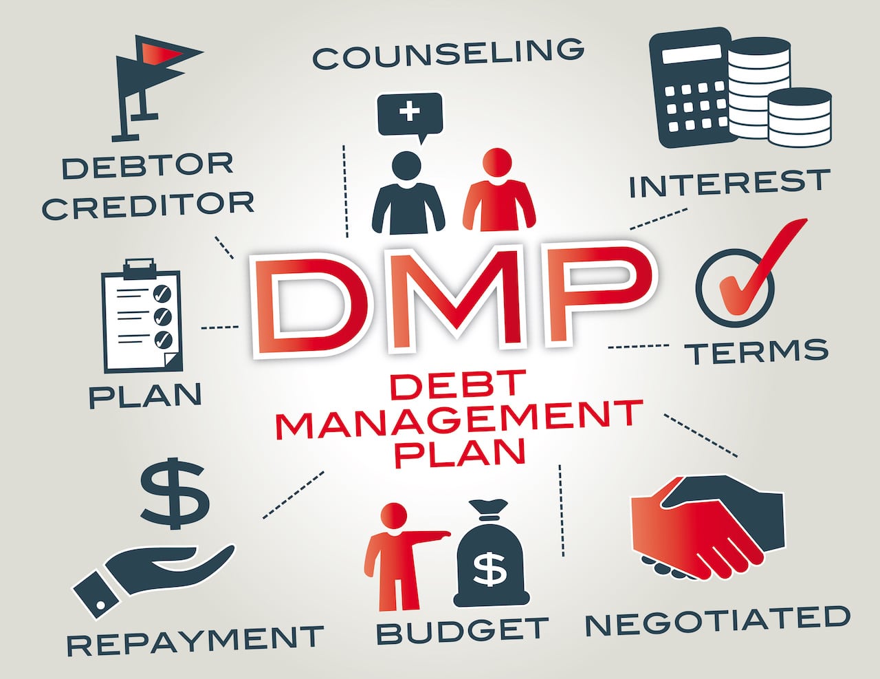 <p>way to get out of your debt through financial planning and budgeting</p>