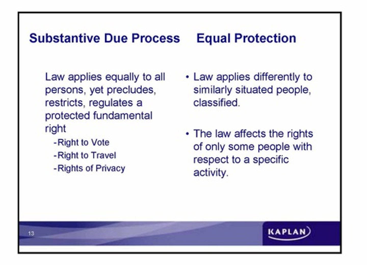 <p>idea that the Constitution protects certain rights that are not explicitly or specifically mentioned in its text (protects UNenumerated laws/rights)</p><p>- they are a component of the liberty that is protected by the due process clause</p><p>- legislatures cannot pass laws that infringe on substantive rights, such as free speech and privacy</p><p>- protects fundamental rights from government interference, even if those rights are not explicitly listed in the Constitution</p><p>- requires that laws themselves be fair and justified, not just that the government follow proper procedures</p><p>- this doctrine is based on the 5th + 14th Amendments, which prohibit the government from depriving a person of life, liberty, or property "without due process of law"</p>