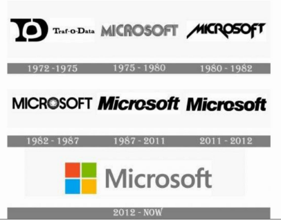 term image