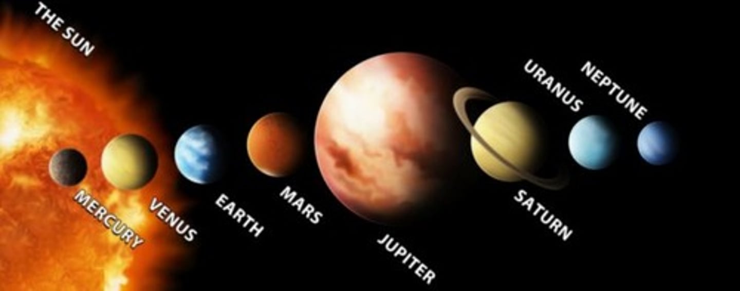 <p>8 Planets</p><p>1.Mercury</p><p>2. Venus</p><p>3. Earth</p><p>4. Mars</p><p>5. Jupiter</p><p>6. Saturn</p><p>7. Uranus</p><p>8. Neptune</p>