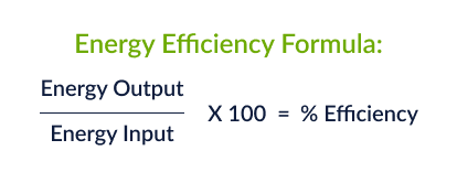 <p>Efficiency (%) = useful energy output/total energy input × 100%</p><p></p>