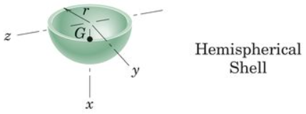 <p>Hemispherical Shell </p>