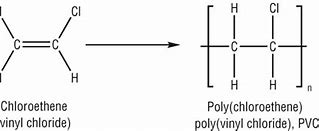 <p>also called vinyl chloride its monomer name is chloroethene, its polymer name is polyvinyl chloride / poly chloro ethene, its everyday name is PVC and it is used for water pipes and flooring. </p>