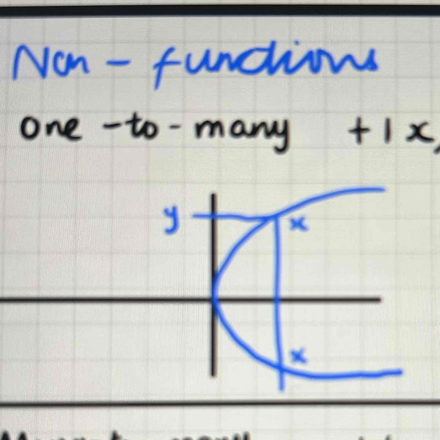 <p>Many values of x for multiple y values</p>