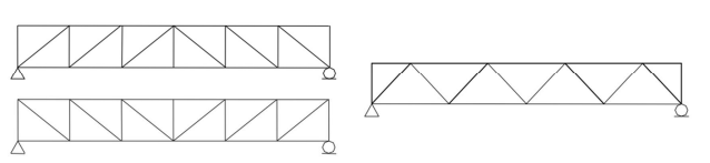 <ul><li><p>poids comparable</p></li><li><p>warren: plus flexibles a dessiner (aka more freedom in design) (due to proportions being optimales, well see that later in the chapter)</p></li></ul><ul><li><p>ouvertures de mailles plus large vs howe-pratt: presence de barres verticales </p></li></ul><p></p>