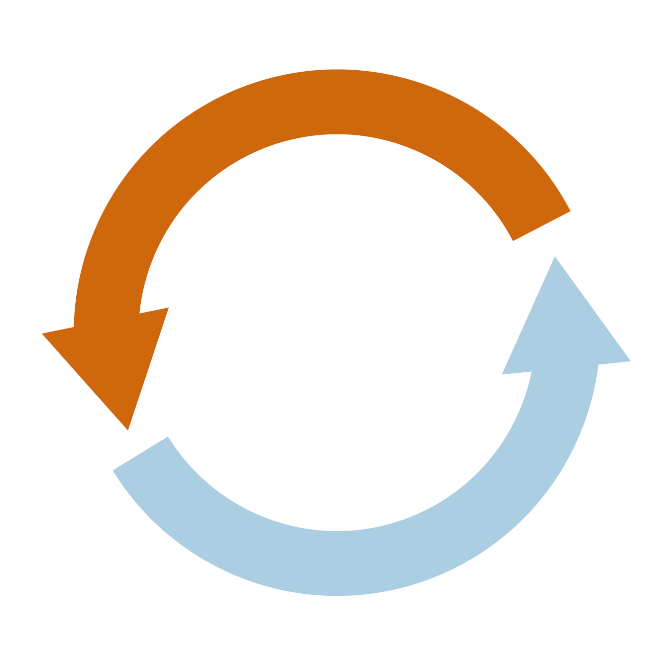 <p>to change in form or character, or to make it or them do this<br>Ex: <em>Could we </em><strong><em><u>convert </u></em></strong><em>the small bedroom into a second bathroom?</em></p>