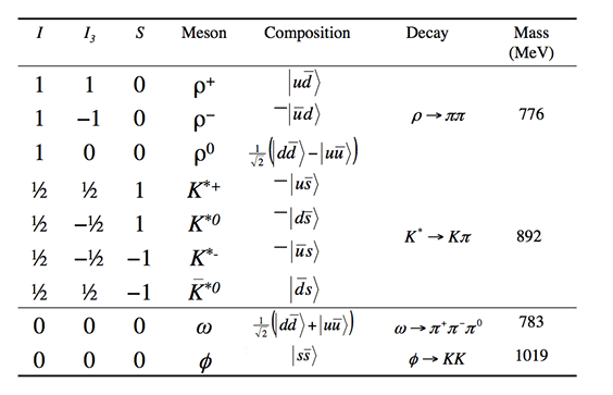 <img src="https://knowt-user-attachments.s3.amazonaws.com/d2196067-a442-449a-b182-66c98eb156f3.png" data-width="100%" data-align="center" alt=""><p></p>