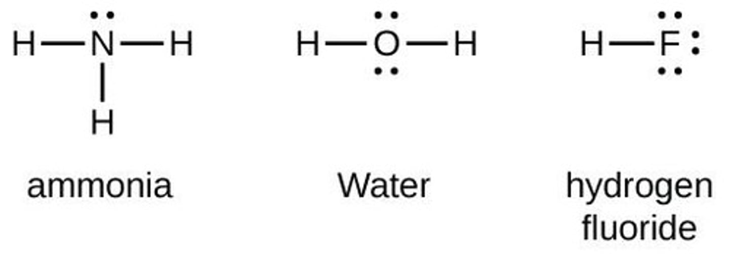 <p>Diagram showing electron arrangement in molecules.</p>