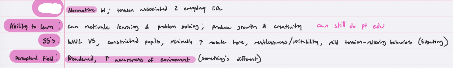 <p>level of anxiety</p><p>pt edu/learning optimal at this time</p>