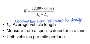 <p>Density vs Occupancy</p>