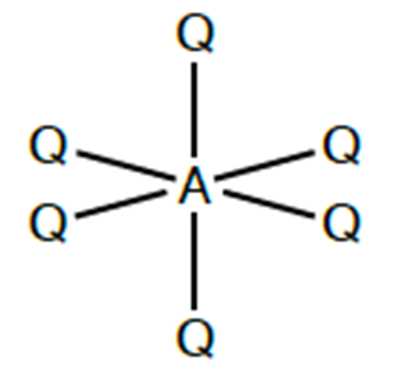 <p>octahedral. 90 and 180</p>