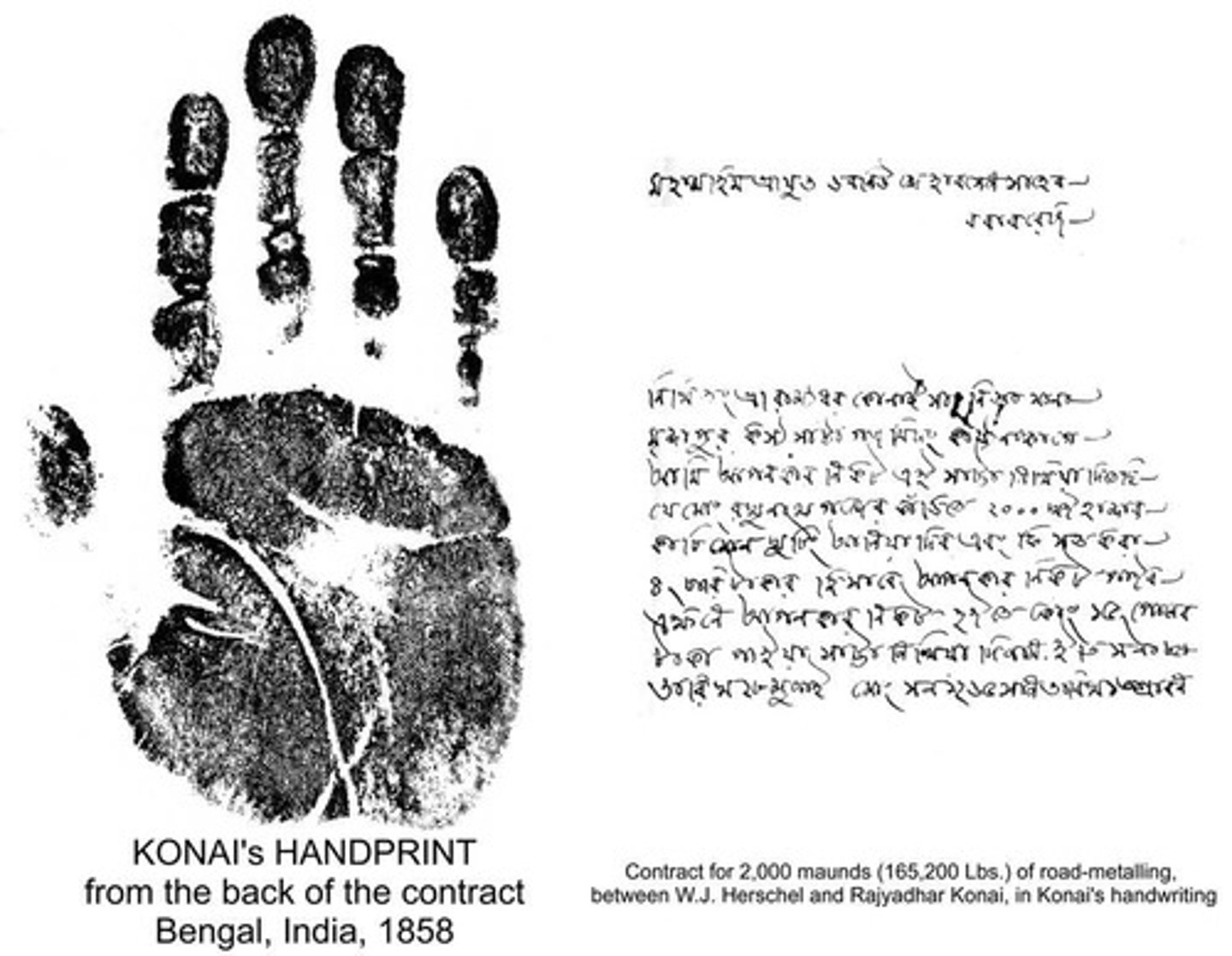 <p>Required fingerprints for contracts in India.</p>