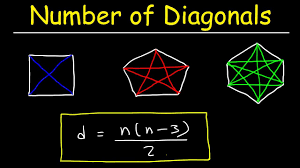 <p>A diagonal that joins 2 non-consecutive vertices of a polygon</p>