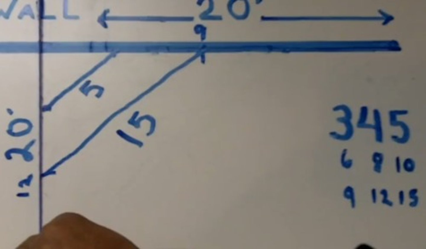 <p>3-4-5 multiple (steel tape)</p>