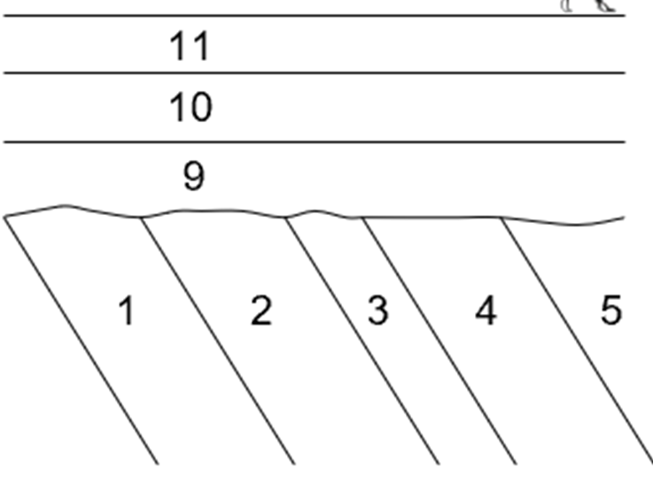Wo sind 7 und 8 ?