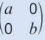 <p>what does this matrix represent &amp; what are its invariant points/ is there an invariant line? what does it represent when a=b?</p>