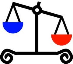 imbalance