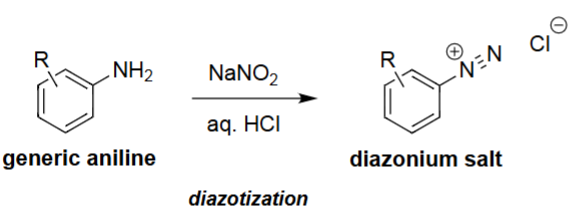 <ul><li><p>Convert aniline to a diazonium salt using nitrous acid.</p></li><li><p>Diazonium ion acts as a strong electrophile toward activated aromatic rings.</p></li><li><p>Rings with EDGs undergo rapid electrophilic aromatic substitution.</p></li><li><p>Produces brightly colored azo compounds (Ar–N=N–Ar) due to extended conjugation.</p></li></ul><p></p>