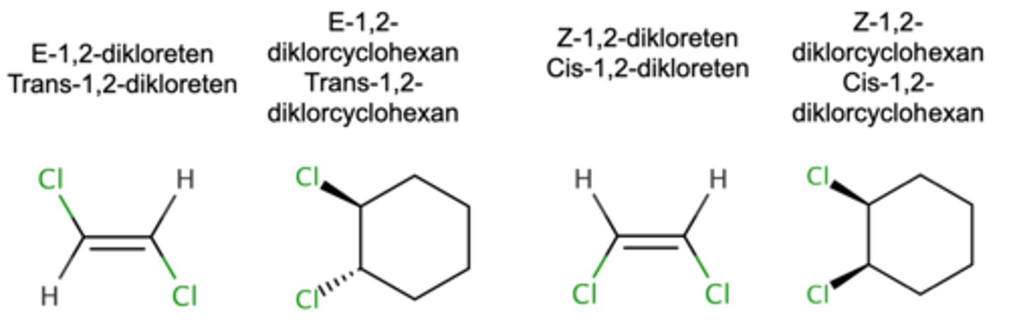 <p>- Föreningar med samma bindningar</p><p>- Har olika organisation i rymden</p><p>- Olika egenskaper</p><p>2 typer: enantiomerer (spegelbilder) och diastereomerer.</p>