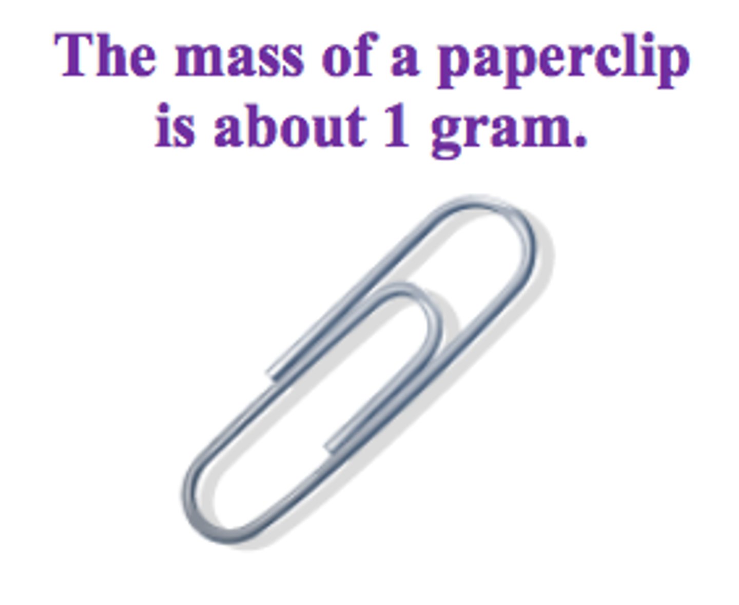 <p>metric unit of mass</p>